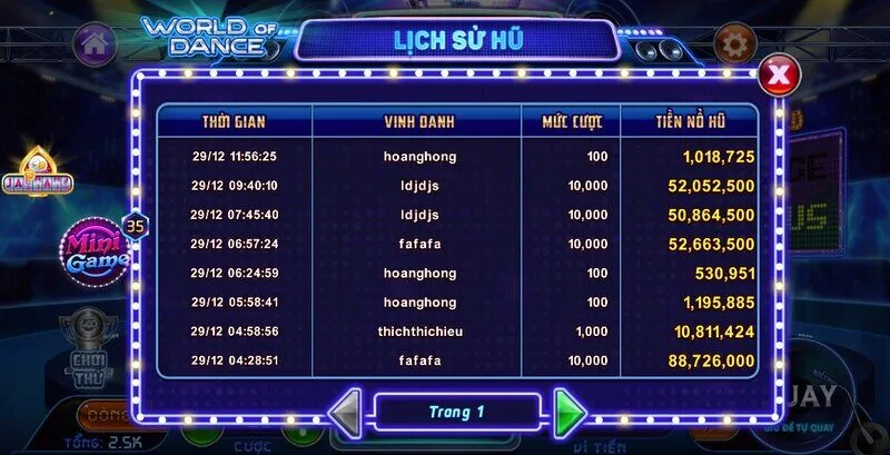 Lợi ích áp dụng top 3 mẹo chơi slots khi chơi game